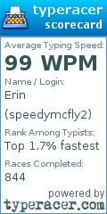 Scorecard for user speedymcfly2