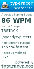 Scorecard for user speedytypister