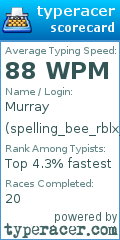 Scorecard for user spelling_bee_rblx_champ