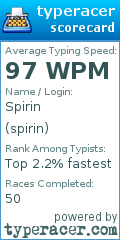 Scorecard for user spirin