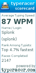 Scorecard for user splonk