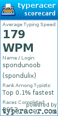 Scorecard for user spondulix