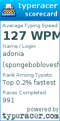 Scorecard for user spongeboblovesfriends
