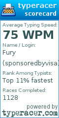 Scorecard for user sponsoredbyvisa