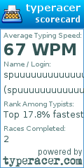 Scorecard for user spuuuuuuuuuuuuuuuu