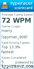 Scorecard for user spyman_908