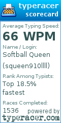 Scorecard for user squeen910llll