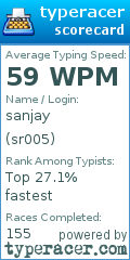 Scorecard for user sr005