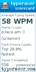 Scorecard for user sr3emin