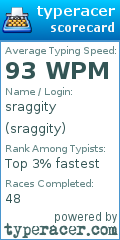 Scorecard for user sraggity
