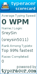 Scorecard for user sreysin5011