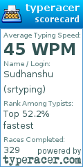 Scorecard for user srtyping