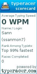 Scorecard for user ssanmon7