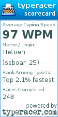 Scorecard for user ssboar_25