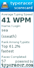 Scorecard for user sseath