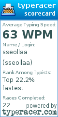 Scorecard for user sseollaa