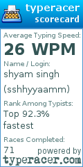 Scorecard for user sshhyyaamm