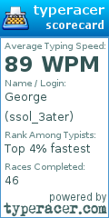 Scorecard for user ssol_3ater