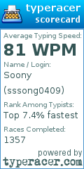 Scorecard for user sssong0409