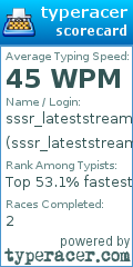 Scorecard for user sssr_lateststream
