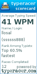 Scorecard for user ssssss888
