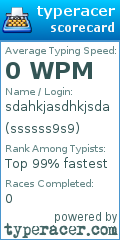 Scorecard for user ssssss9s9