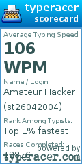 Scorecard for user st26042004
