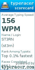 Scorecard for user st3rn