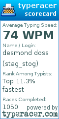 Scorecard for user stag_stog