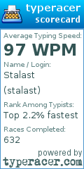 Scorecard for user stalast