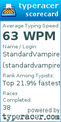 Scorecard for user standardvampire