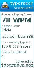Scorecard for user stardombear888