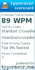 Scorecard for user stardustcrusaderegypt