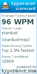 Scorecard for user stardustmsp