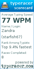 Scorecard for user starfish67