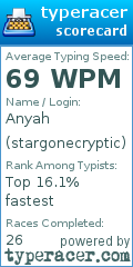 Scorecard for user stargonecryptic
