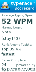 Scorecard for user stay143