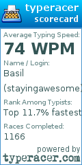 Scorecard for user stayingawesome