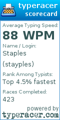 Scorecard for user stayples