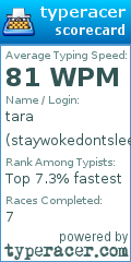 Scorecard for user staywokedontsleep