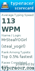 Scorecard for user steal_yogirl