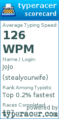 Scorecard for user stealyourwife