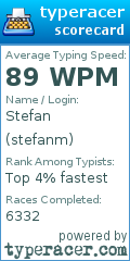 Scorecard for user stefanm