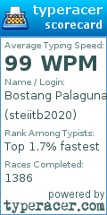 Scorecard for user steiitb2020