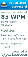 Scorecard for user stelister