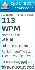 Scorecard for user stellarlemons_
