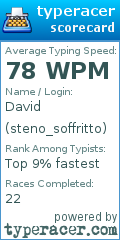 Scorecard for user steno_soffritto