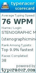 Scorecard for user stenographicmindgames