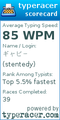 Scorecard for user stentedy