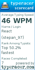 Scorecard for user stepan_97